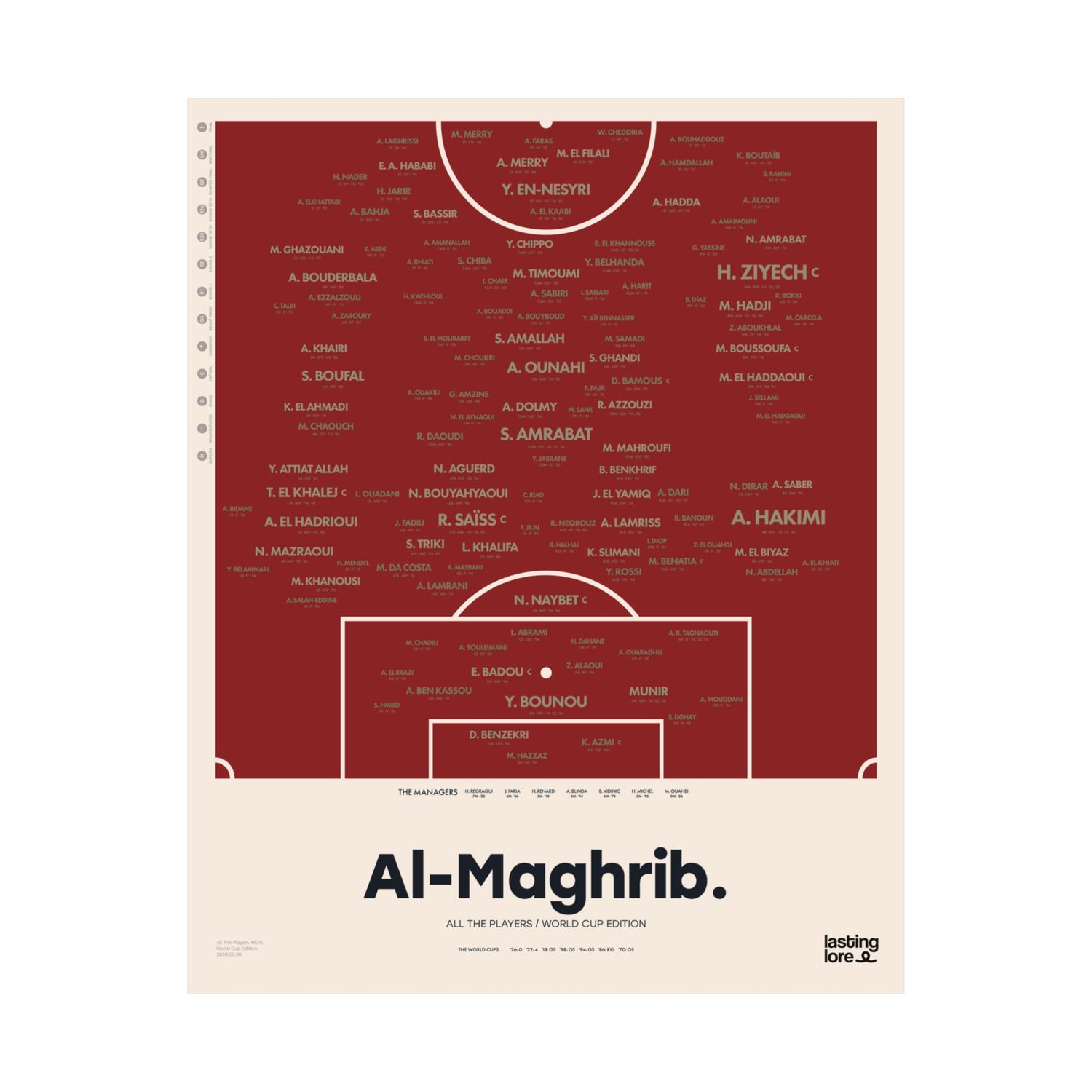 Morocco All The Players Poster