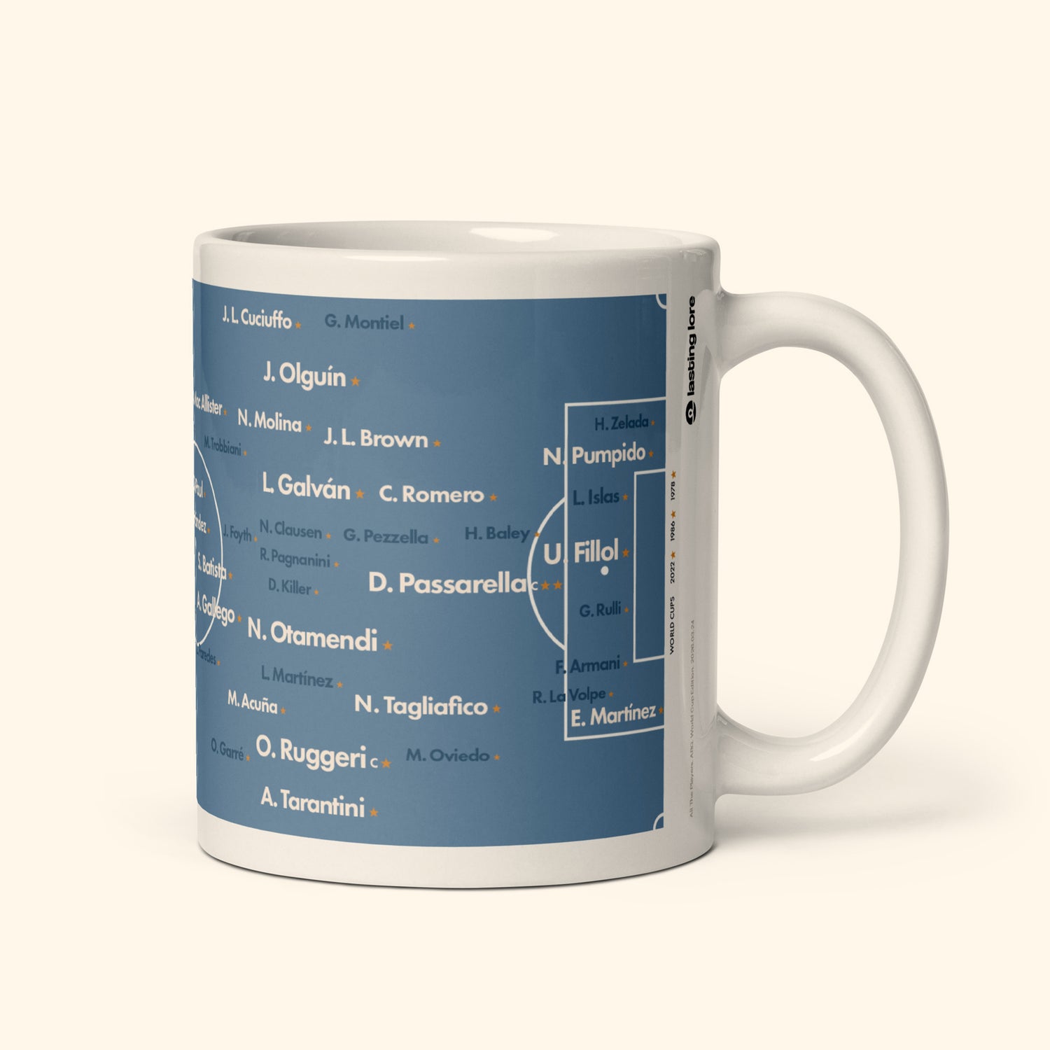 Argentina All The Players World Cup Winners Edition 11oz Mug