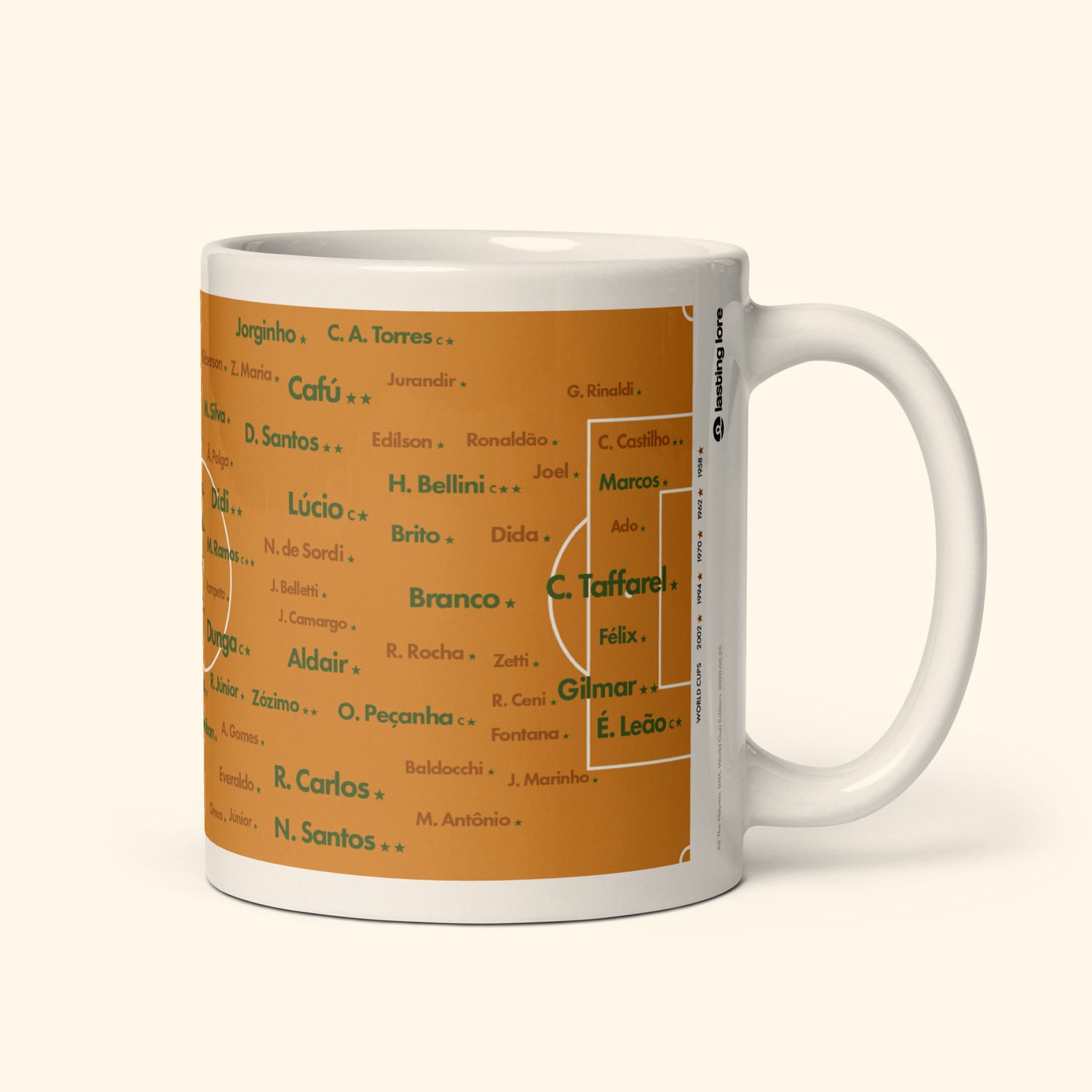 Brazil All The Players World Cup Winners Edition 11oz Mug