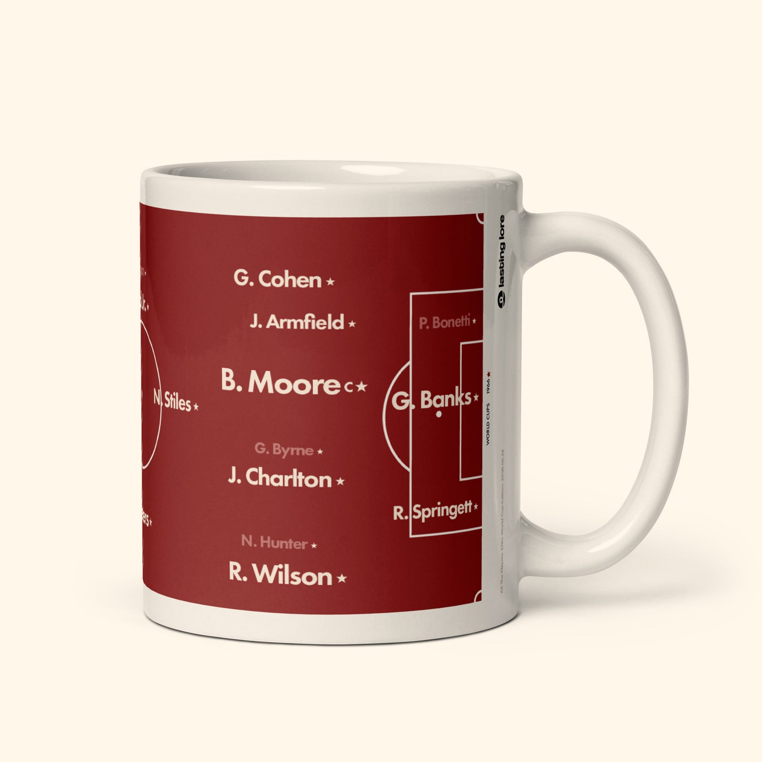 England All The Players World Cup Winners Edition 11oz Mug