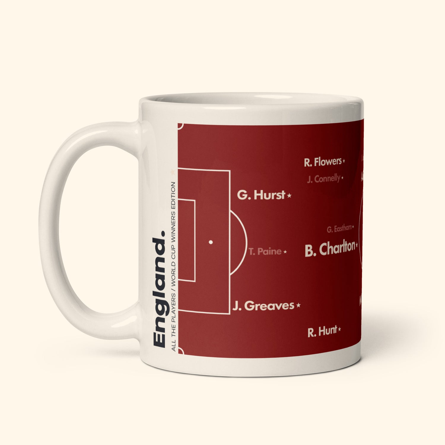 England All The Players World Cup Winners Edition 11oz Mug