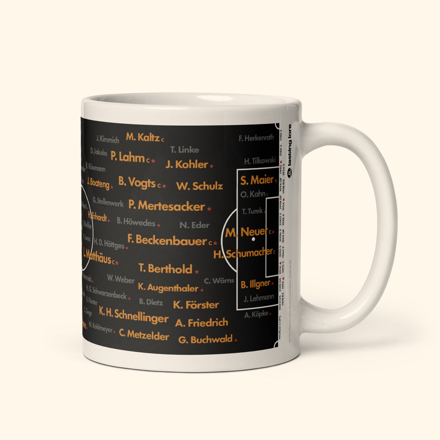 Taza de 11 oz con los 100 mejores jugadores alemanes de la Copa del Mundo