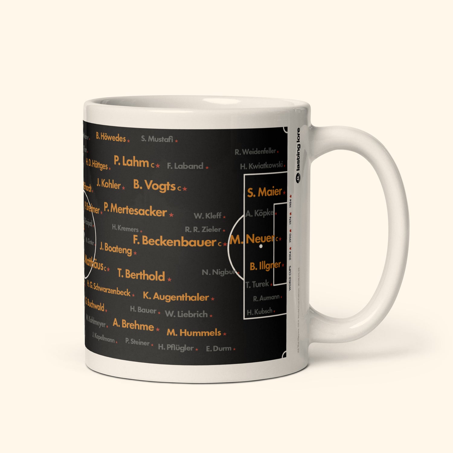 Germany All The Players World Cup Winners Edition 11oz Mug