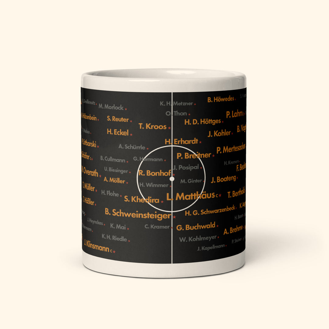 Germany All The Players World Cup Winners Edition 11oz Mug