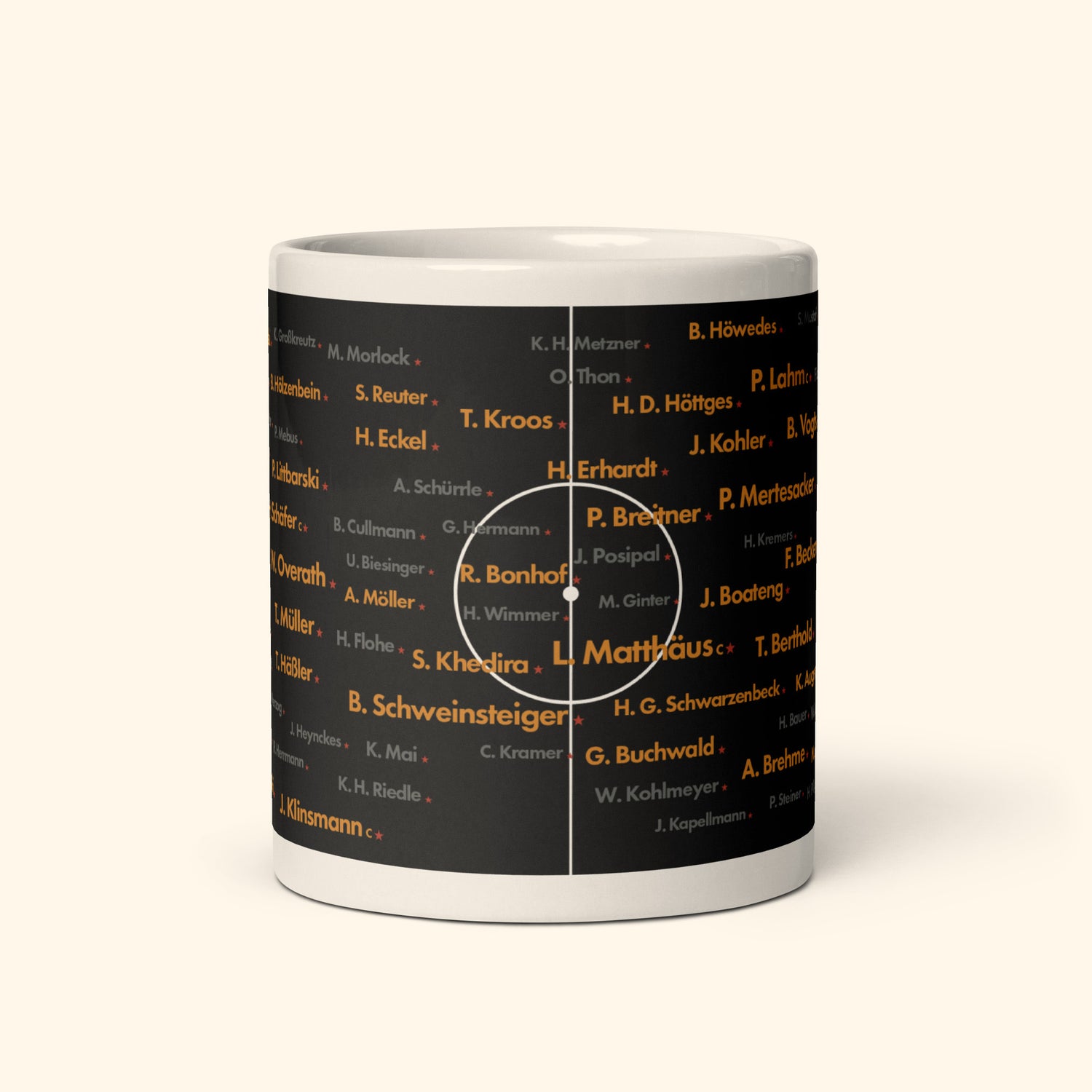 Germany All The Players World Cup Winners Edition 11oz Mug