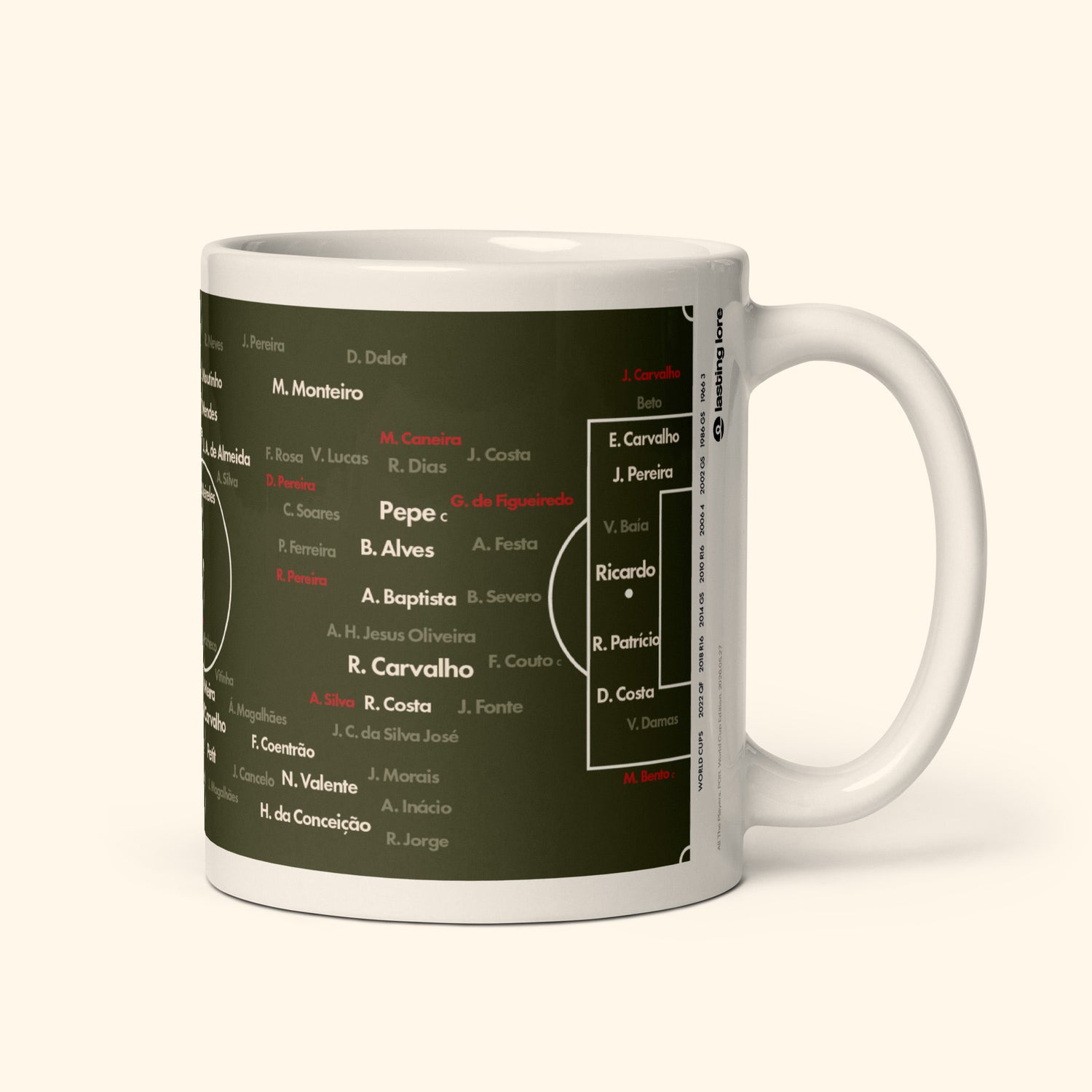 Portugal Top 100 World Cup Players Mug