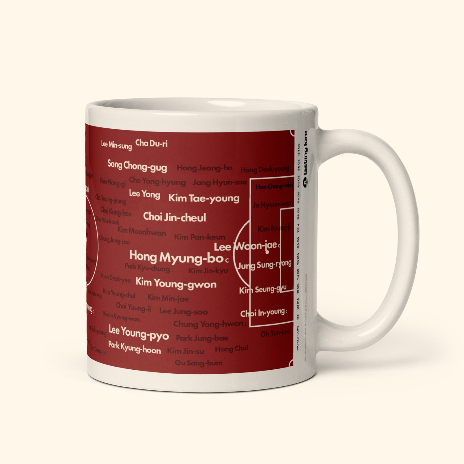 South Korea Top 100 World Cup Players 11oz Mug