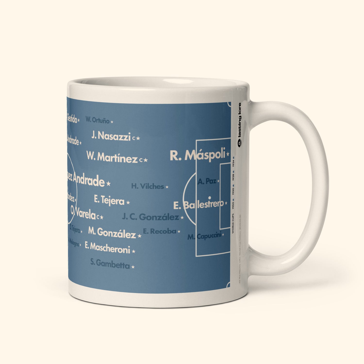 Uruguay All The Players World Cup Winners Edition 11oz Mug
