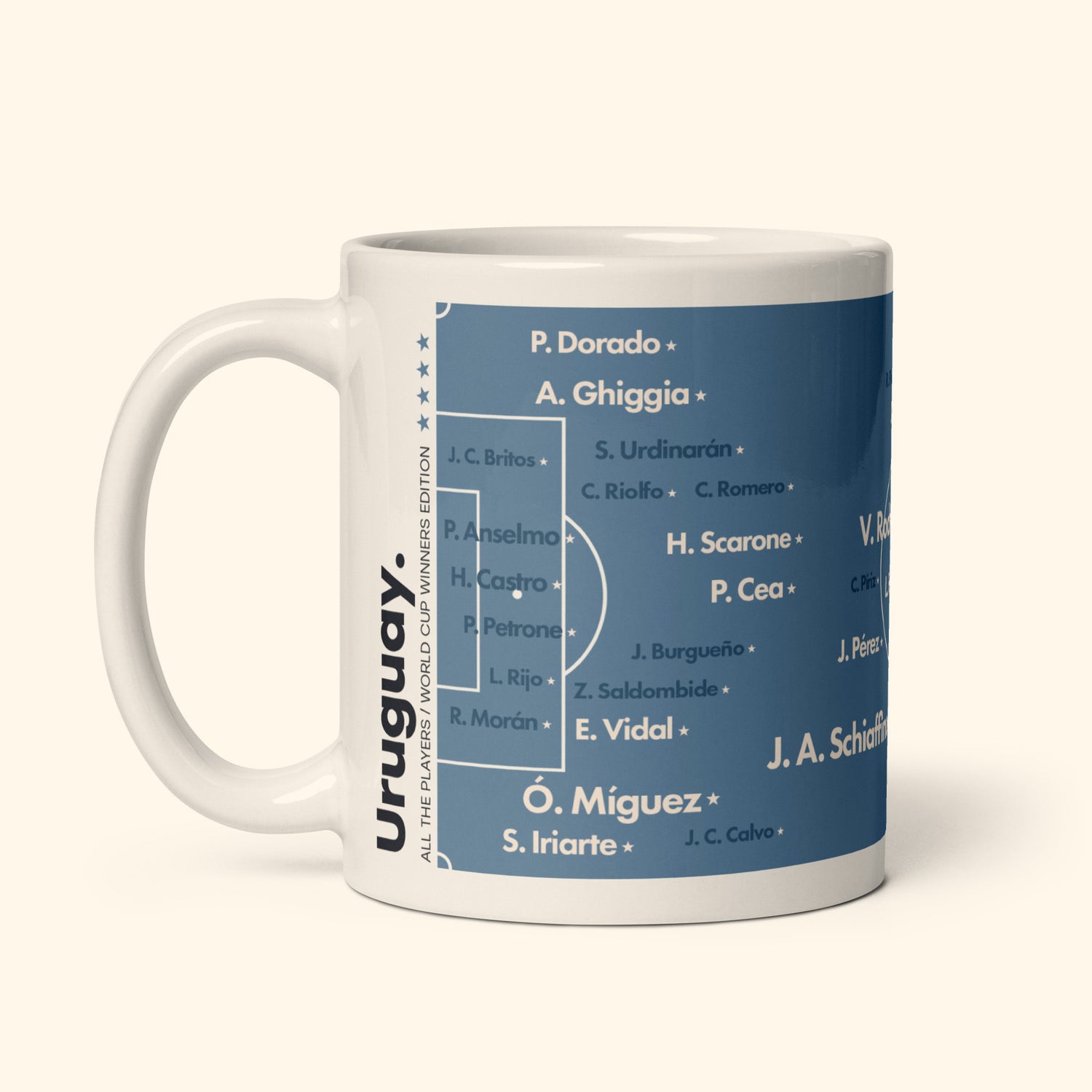 Uruguay All The Players World Cup Winners Edition 11oz Mug
