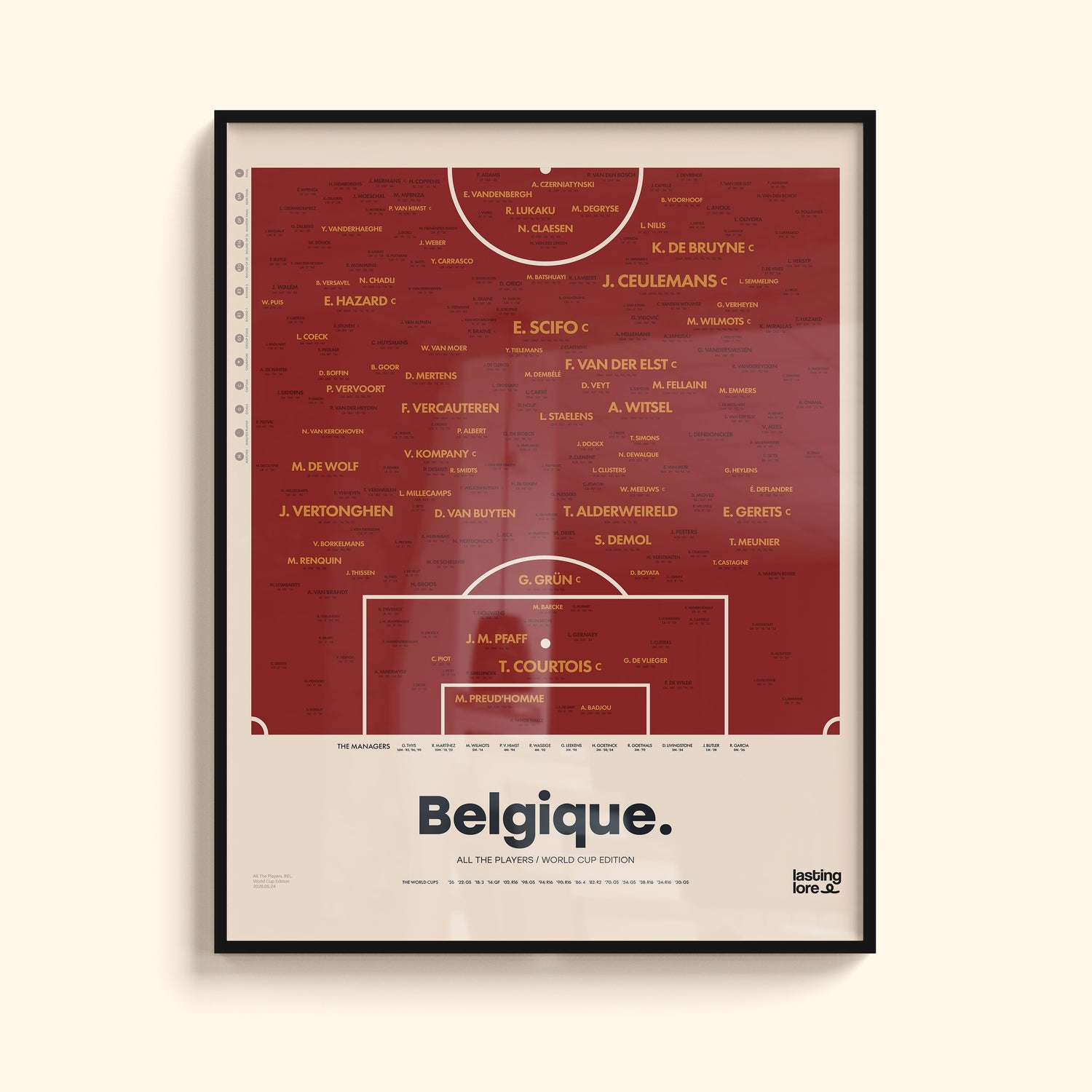 Belgium All The Players Poster