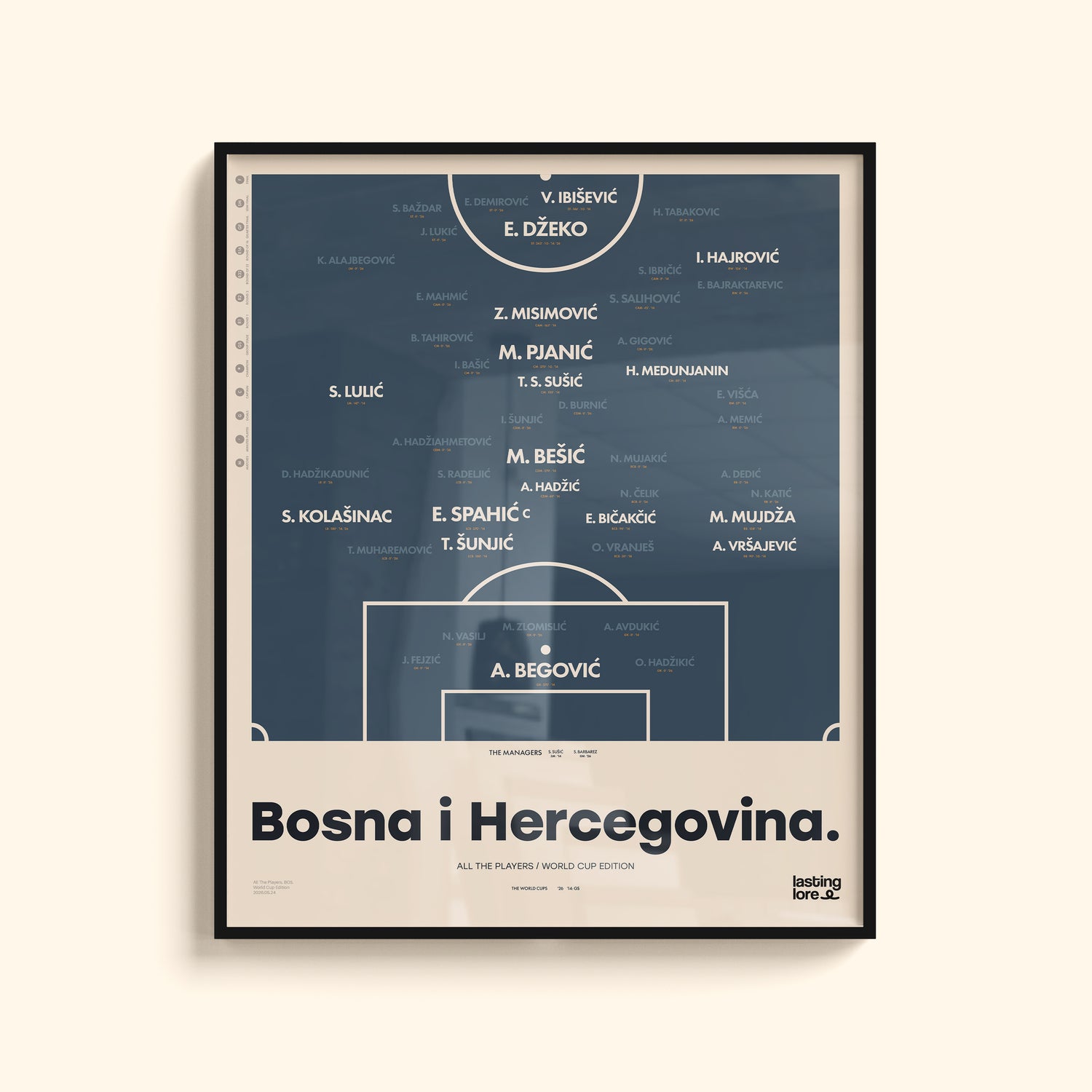 Bosnia All The Players Poster