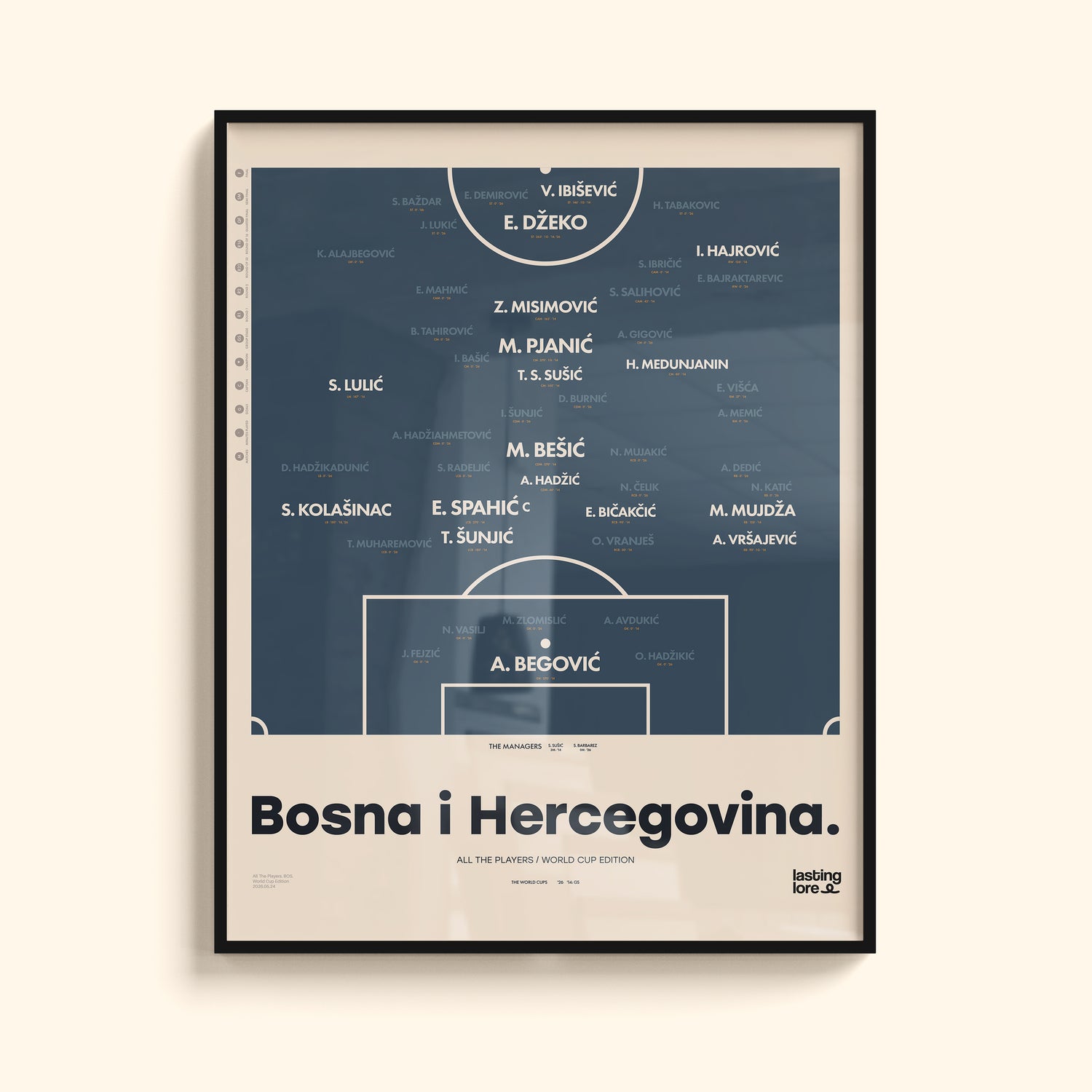 Bosnia All The Players Poster