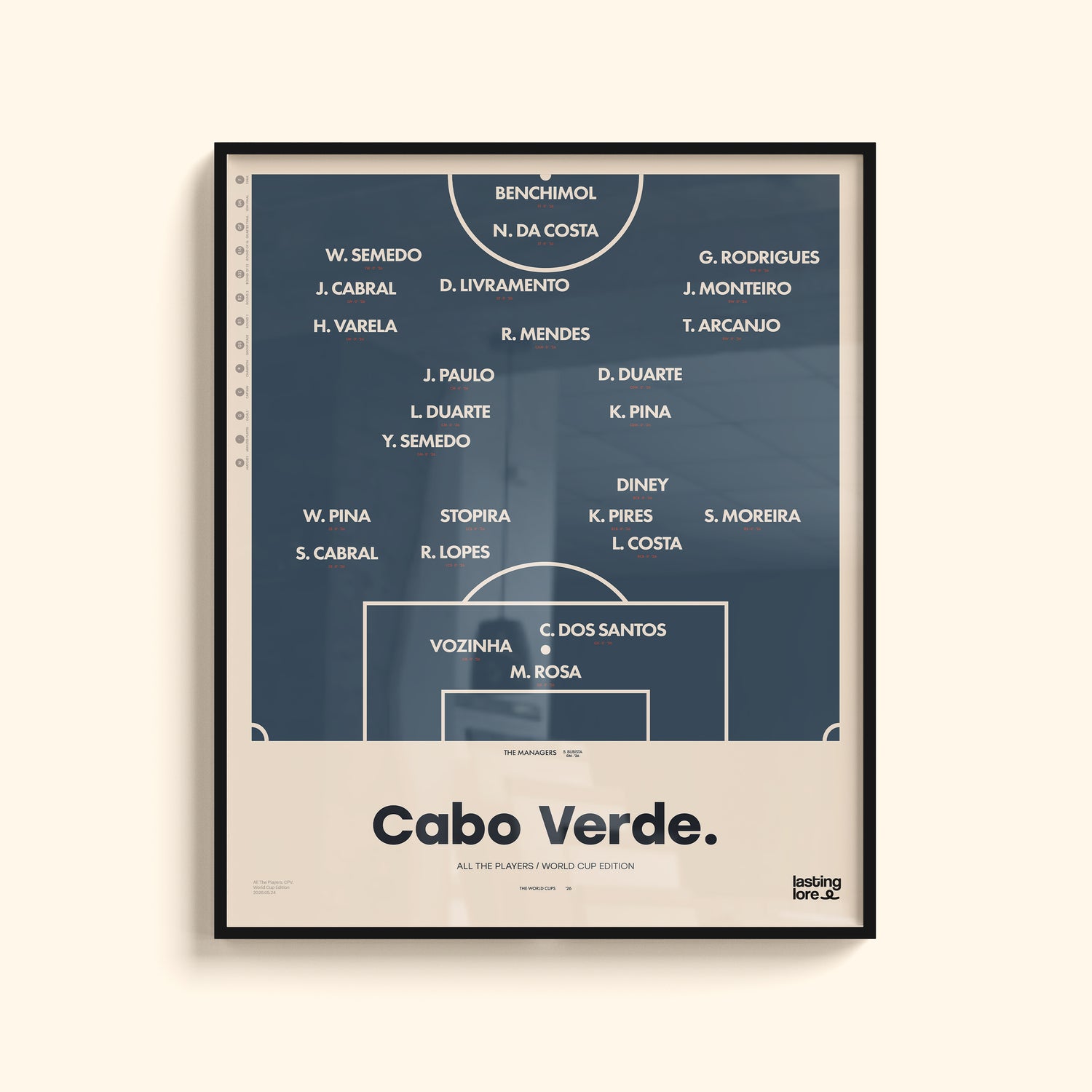 Cabo Verde All The Players Poster