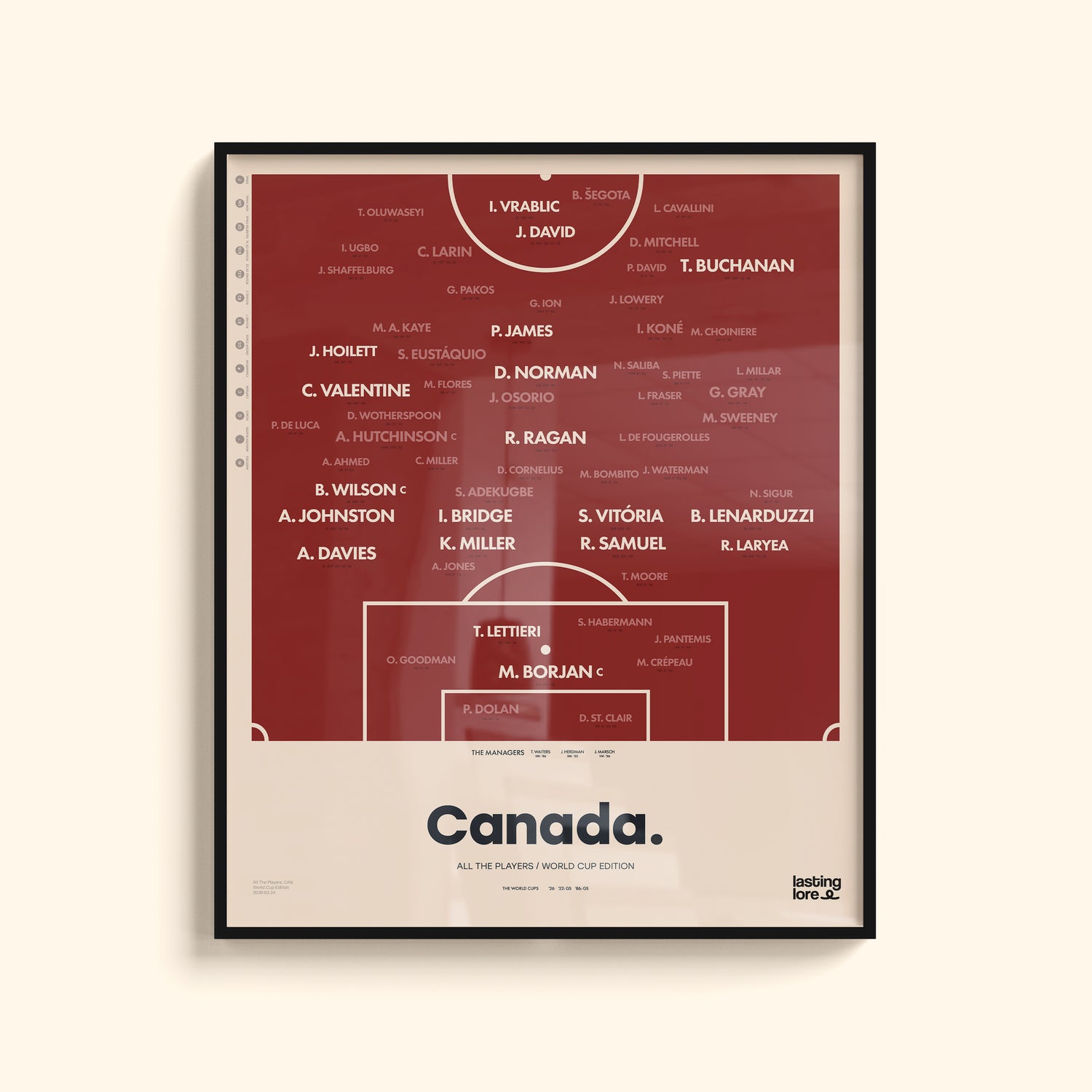 Canada All The Players Poster