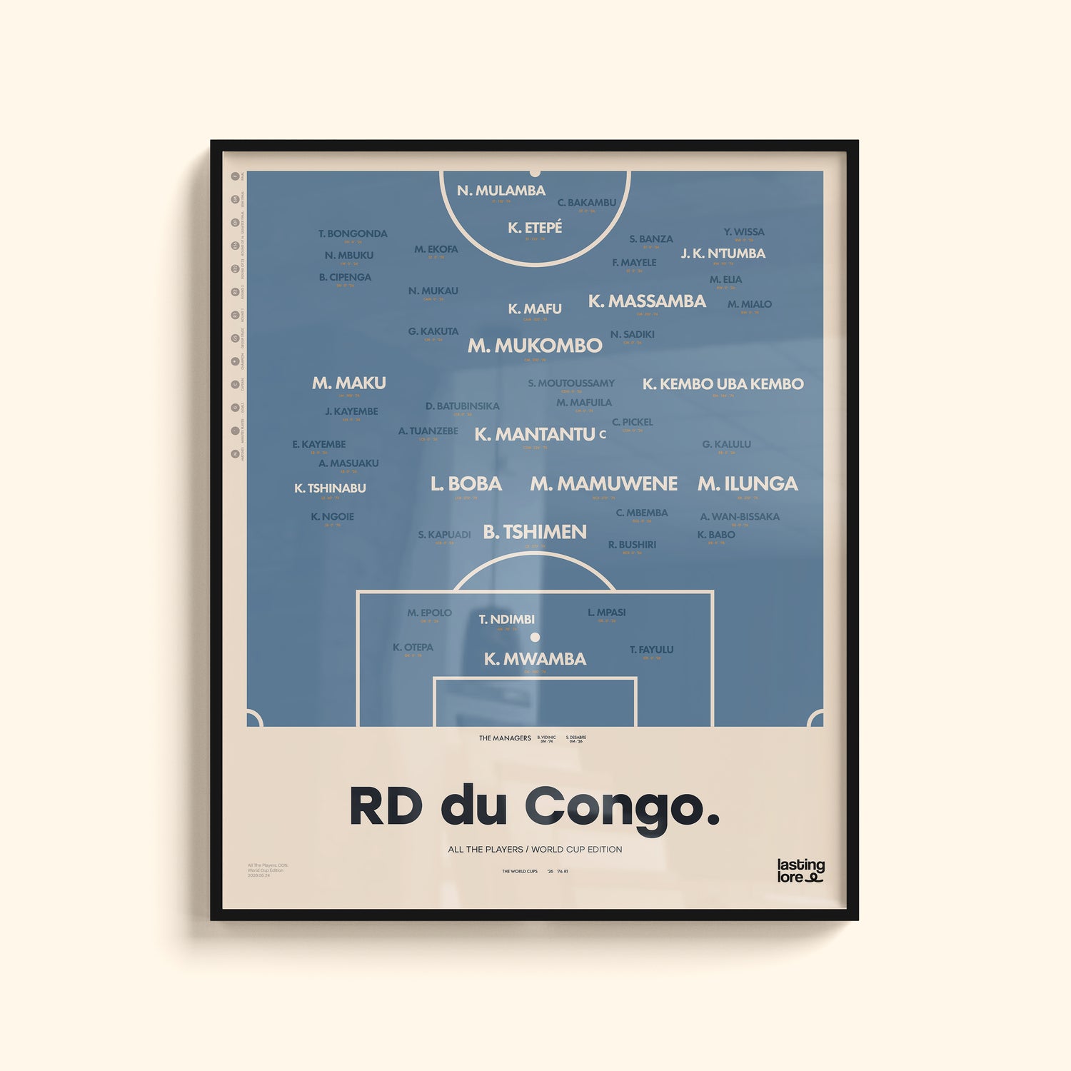 DR of Congo All The Players Poster