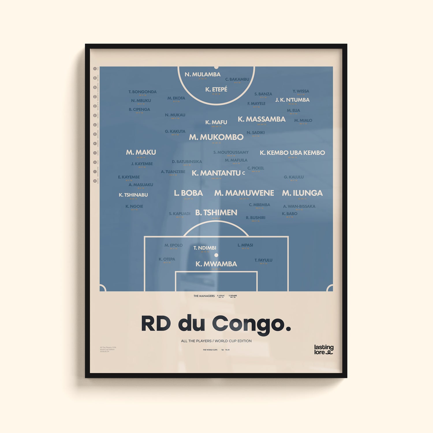 DR of Congo All The Players Poster