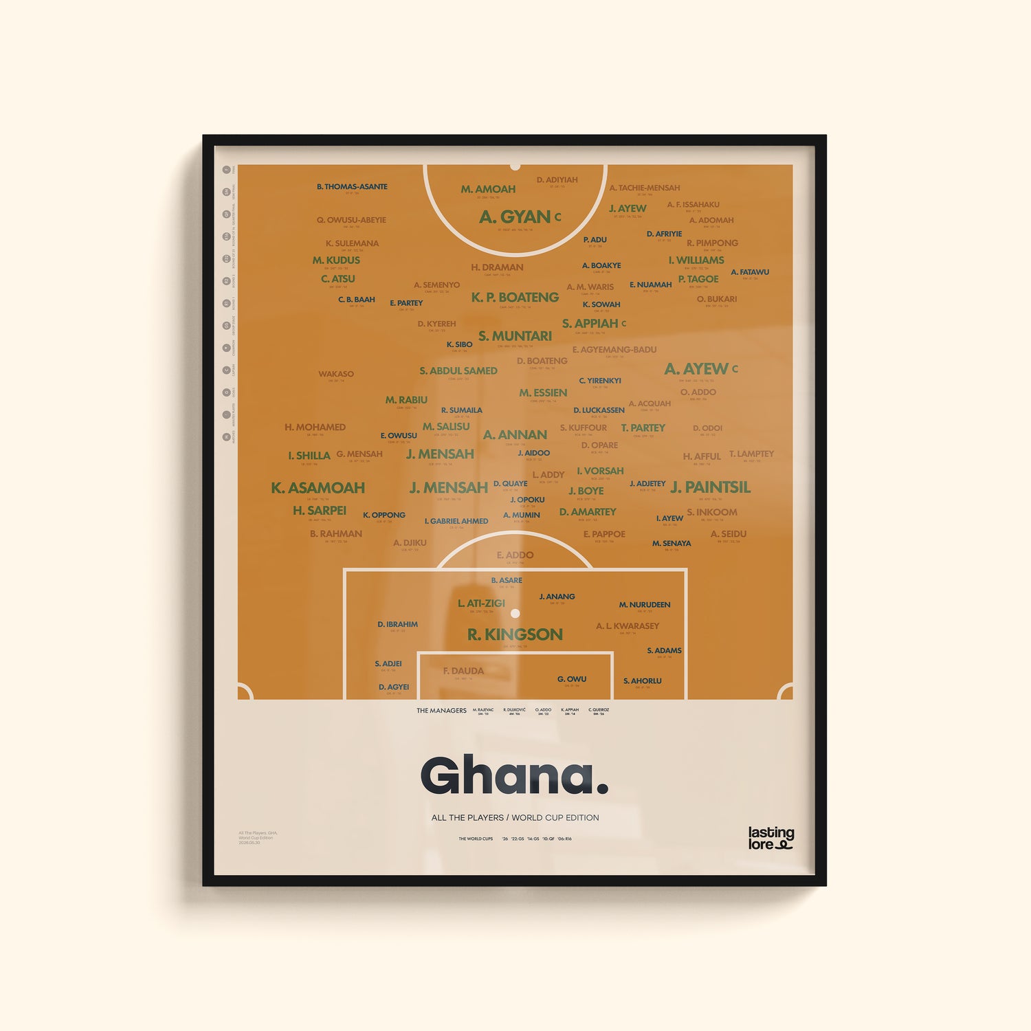 Ghana All The Players Poster