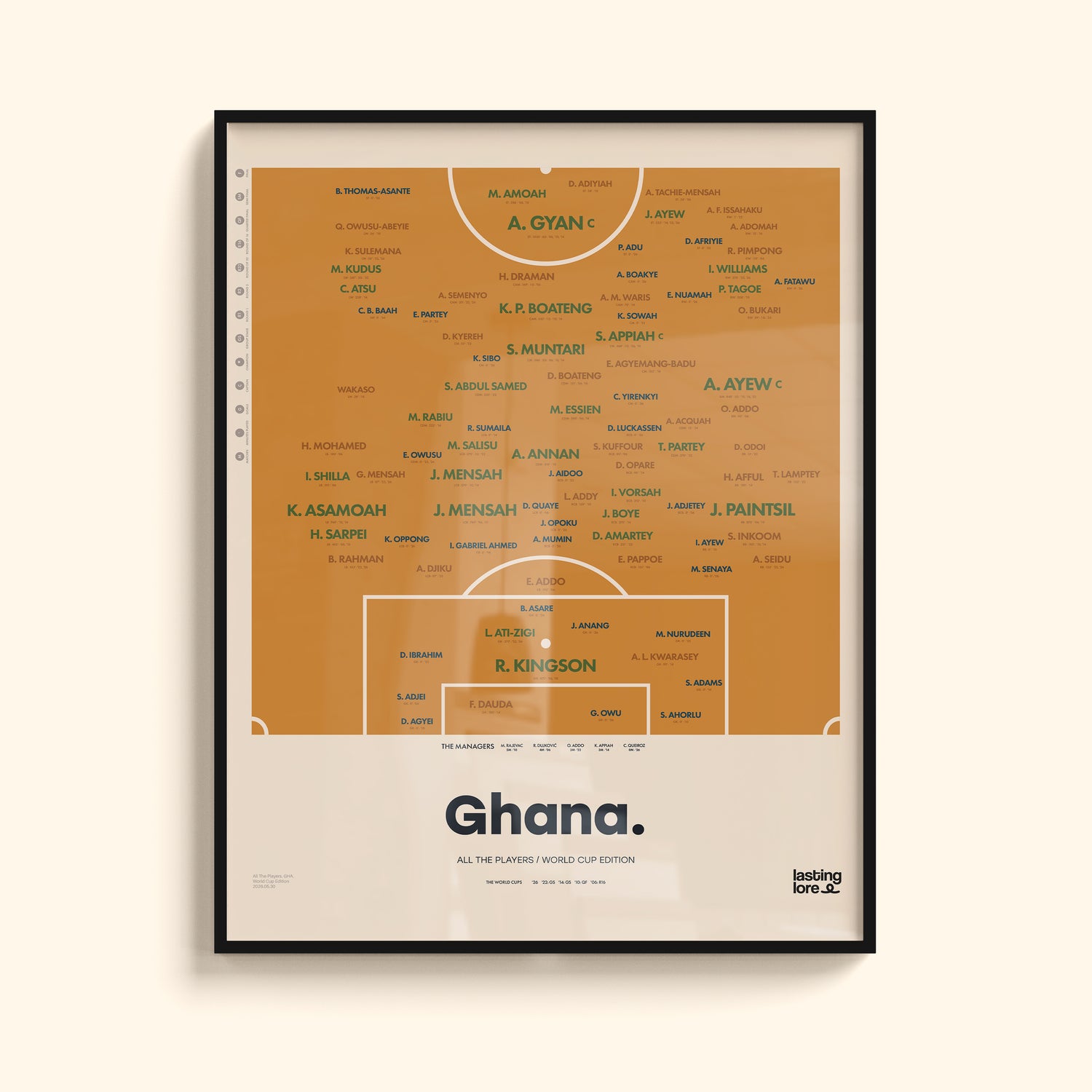 Ghana All The Players Poster