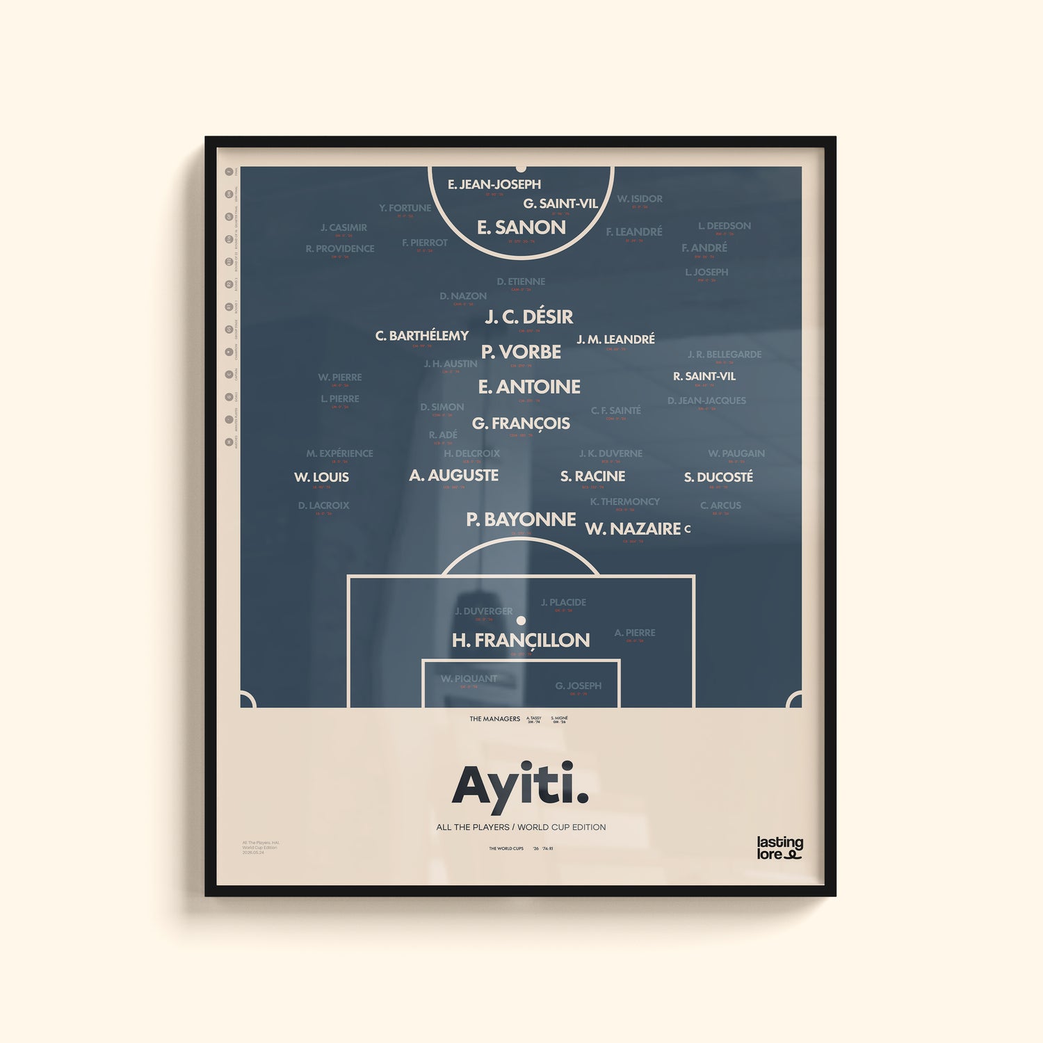 Haiti All The Players Poster