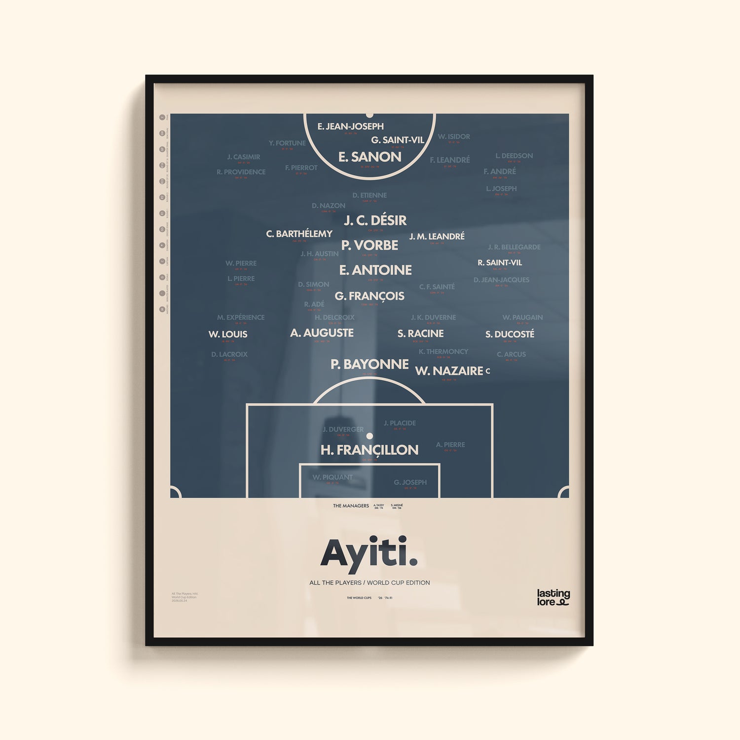 Haiti All The Players Poster