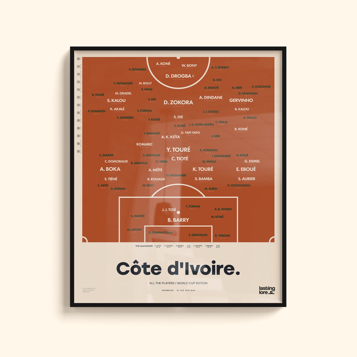 Ivory Coast All The Players Poster
