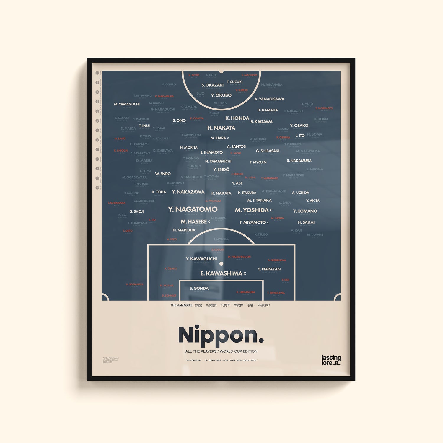 Japan All The Players Poster