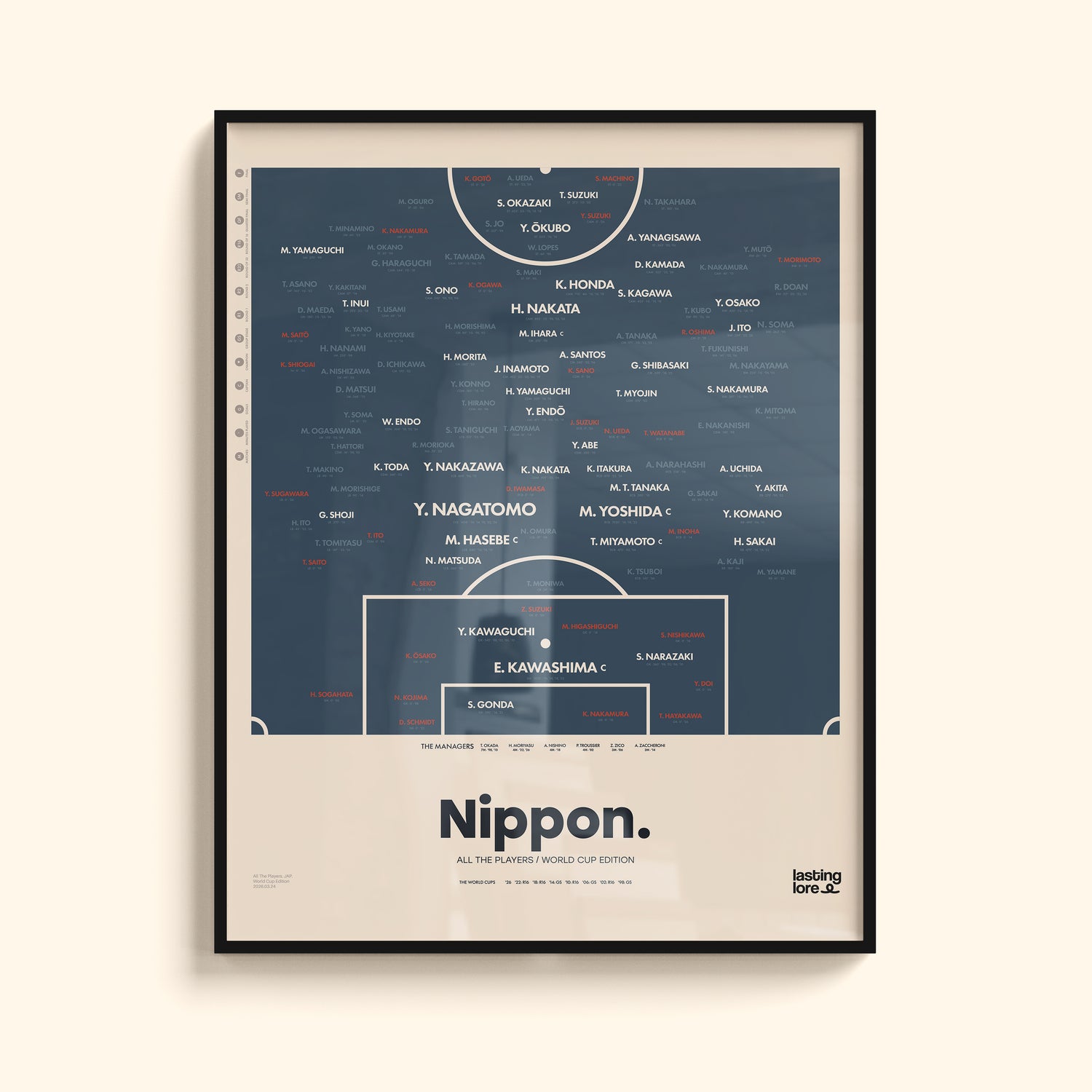 Japan All The Players Poster