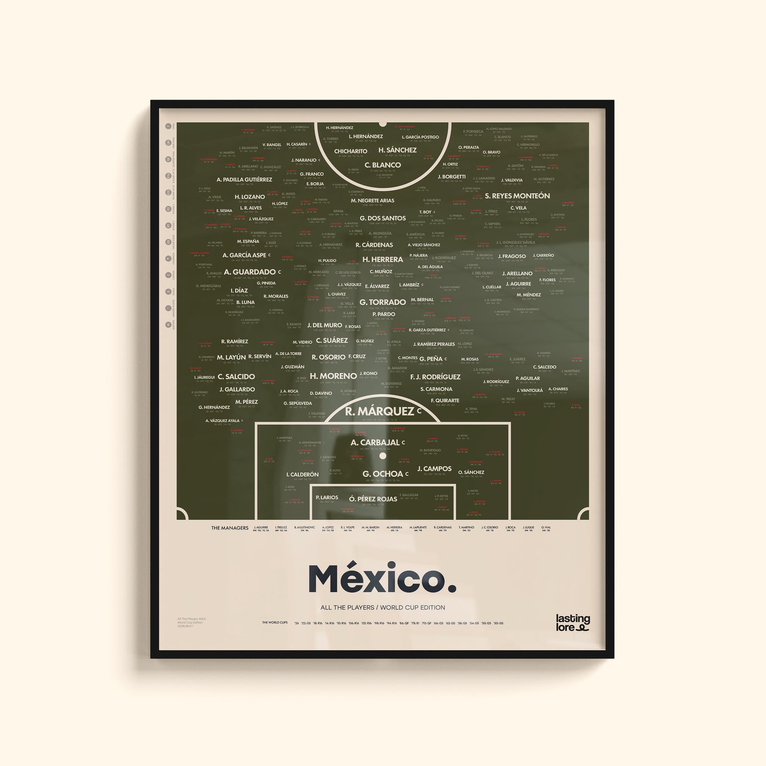 Mexico All The Players Poster