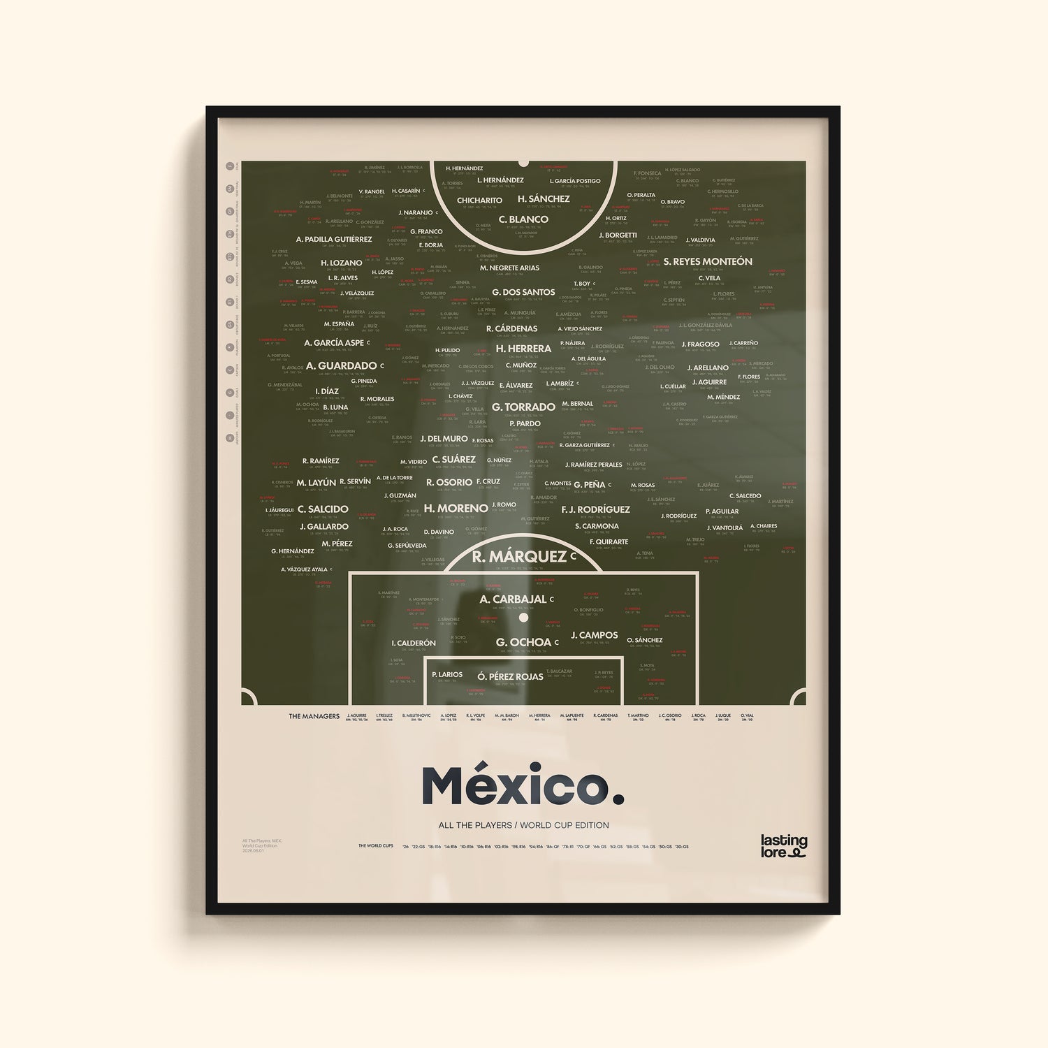 Mexico All The Players Poster