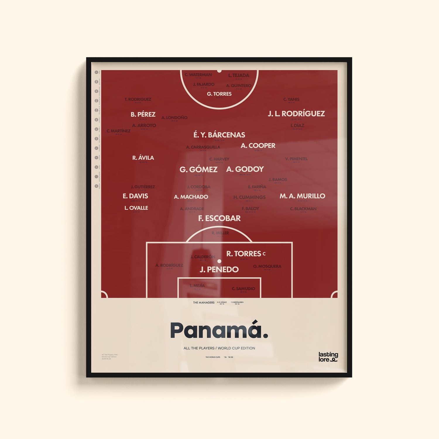 Panama All The Players Poster
