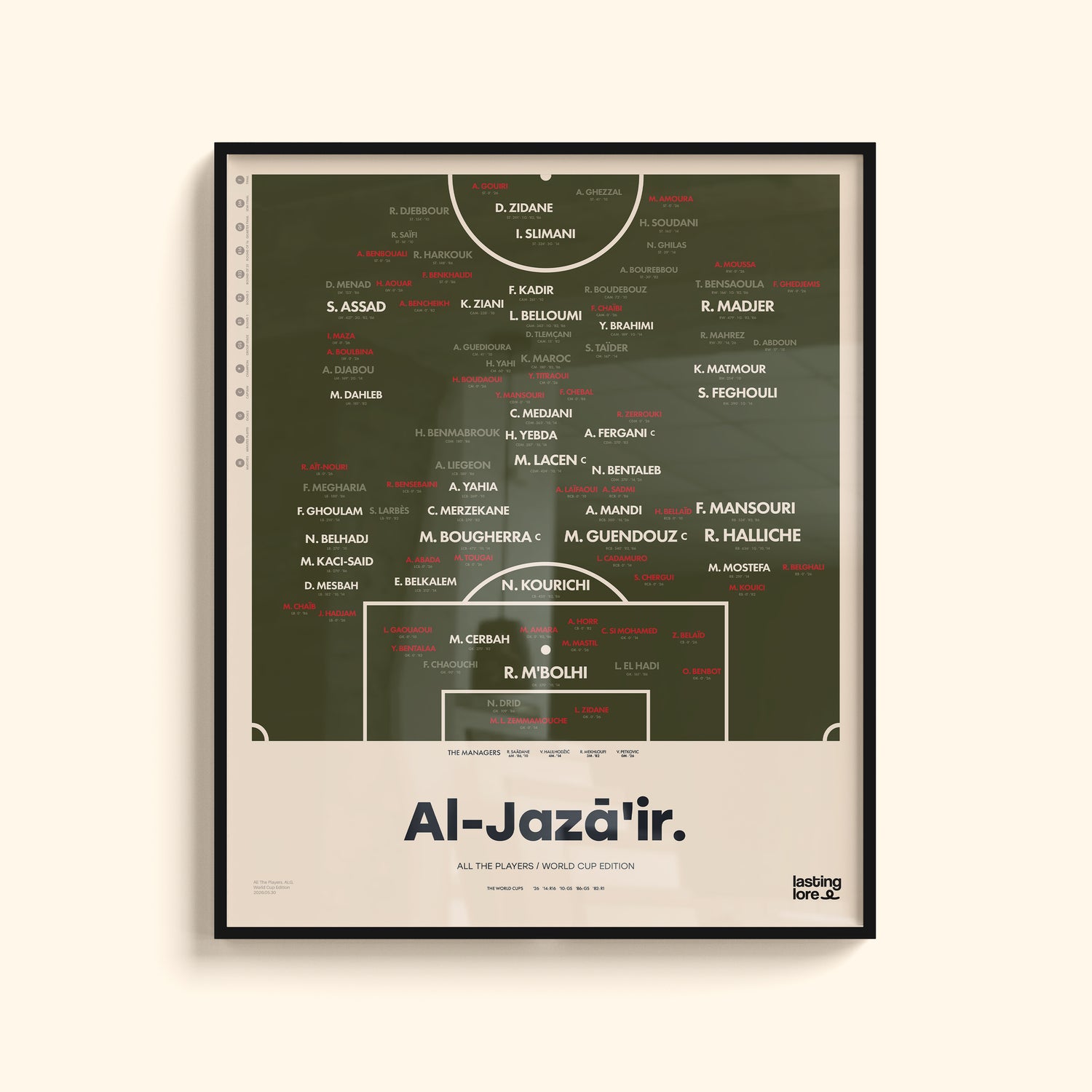 Algeria All The Players Poster