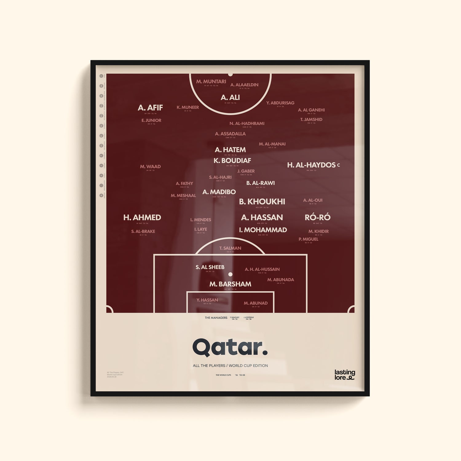 Qatar All The Players Poster
