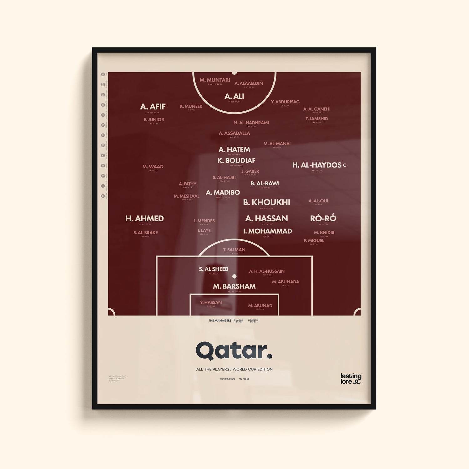 Qatar All The Players Poster