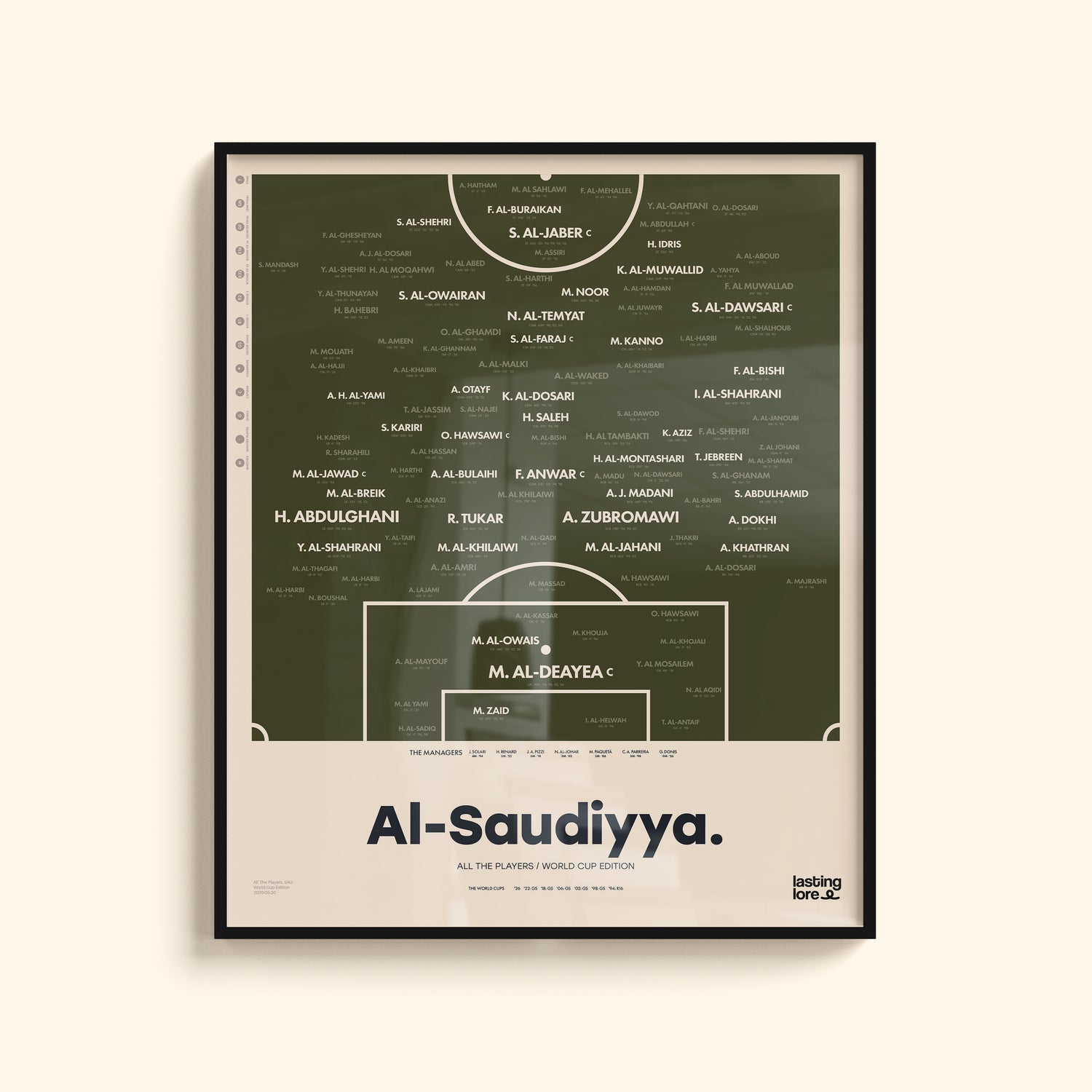 Saudi Arabia All The Players Poster