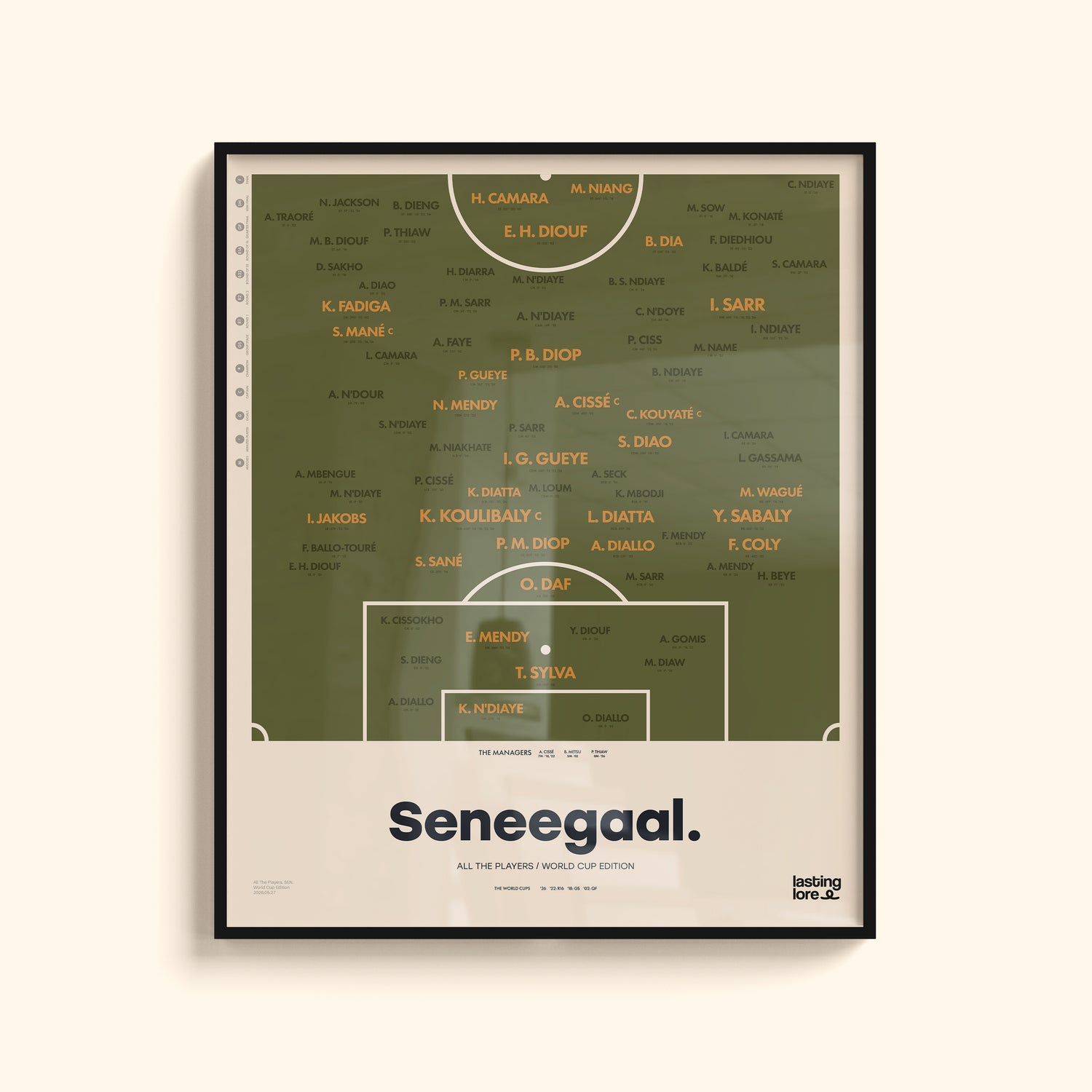 Senegal All The Players Poster