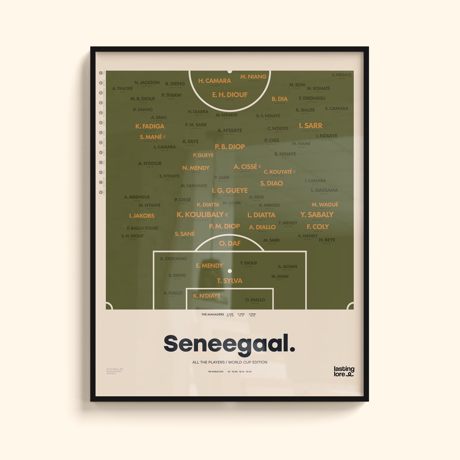 Senegal All The Players Poster