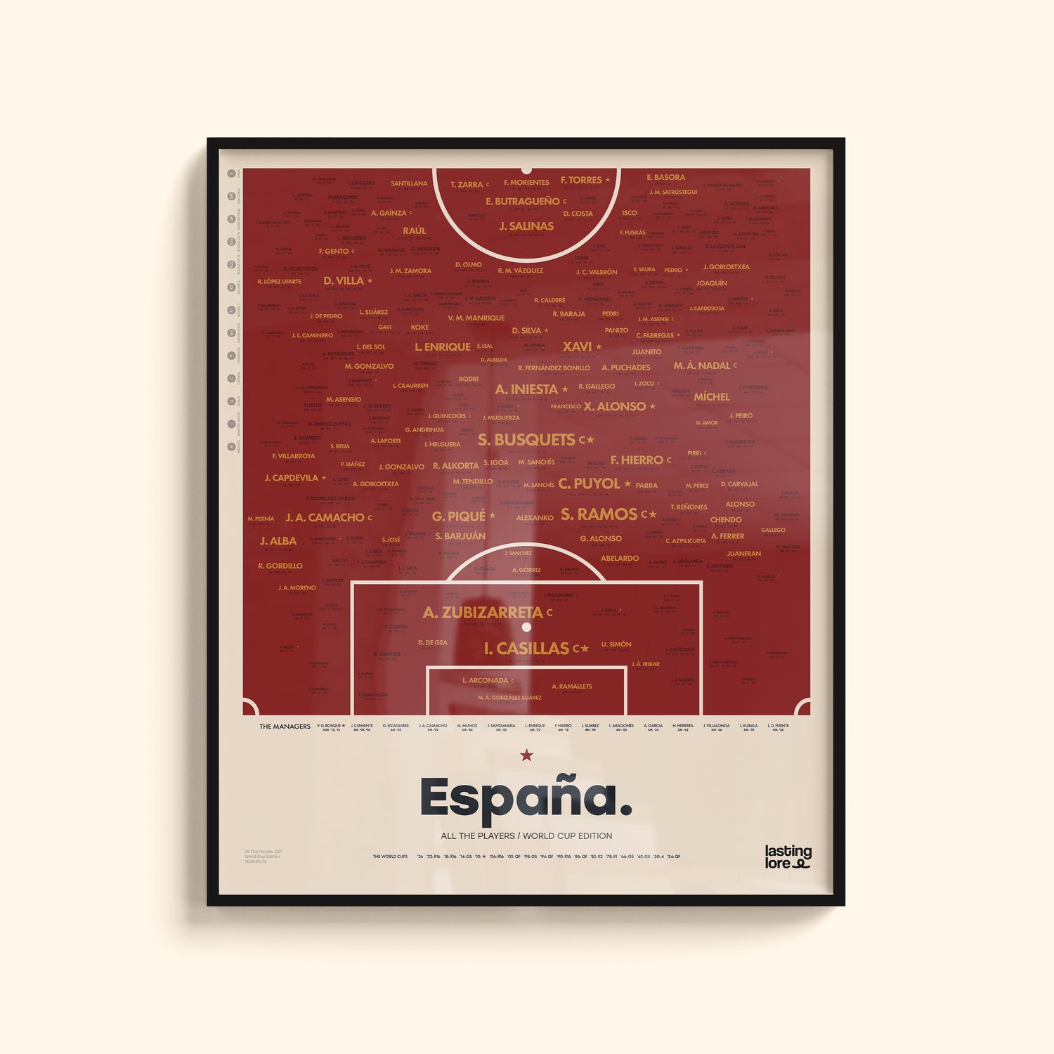 Spain All The Players Poster