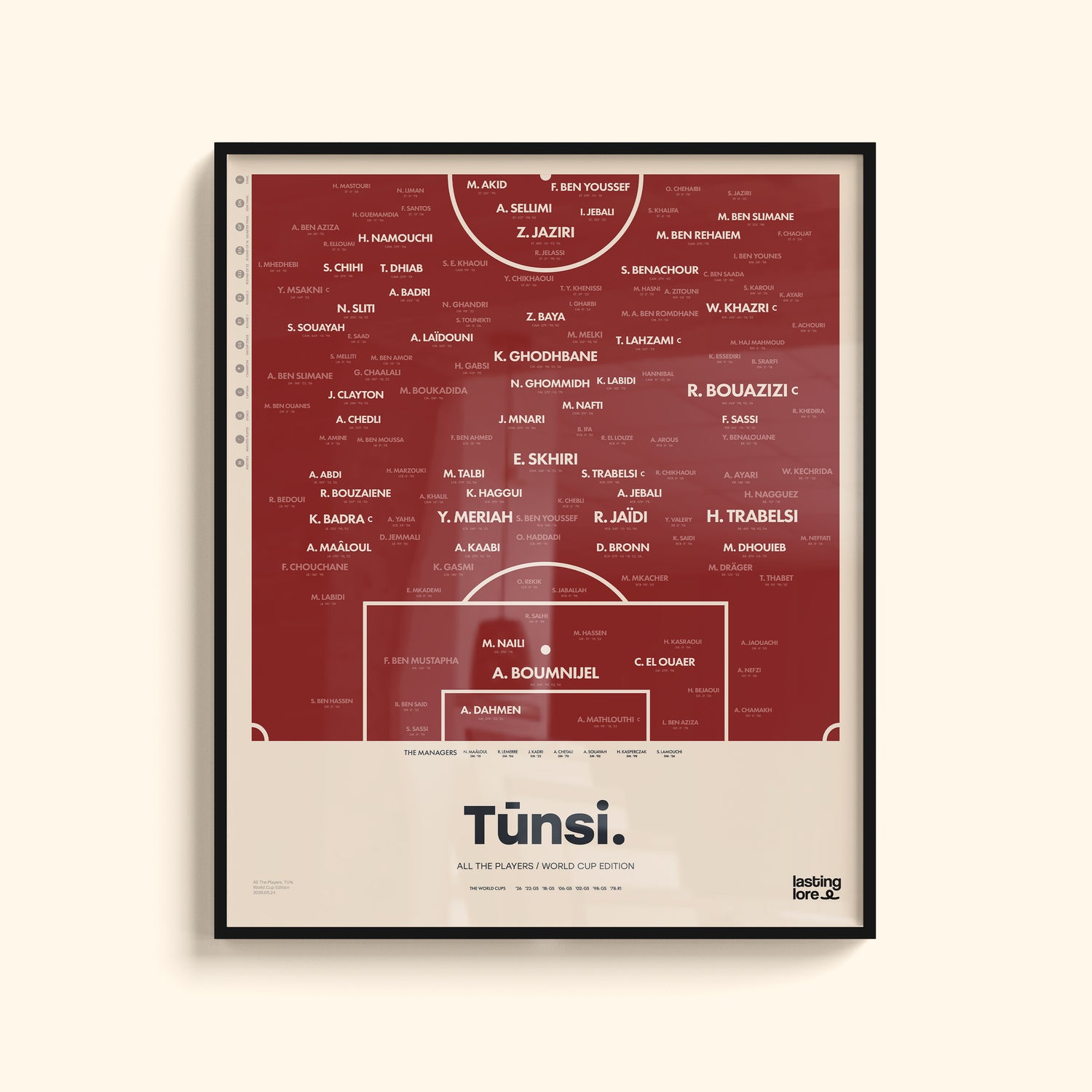 Tunisia All The Players Poster