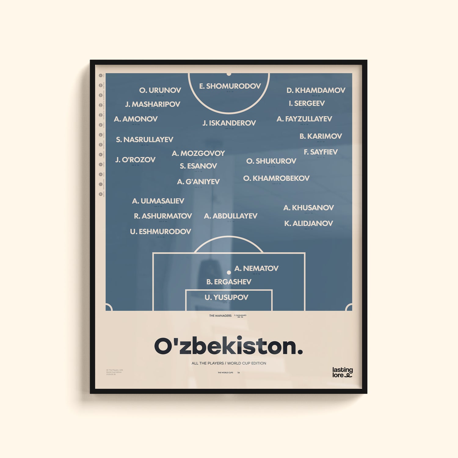 Uzbekistan All The Players Poster