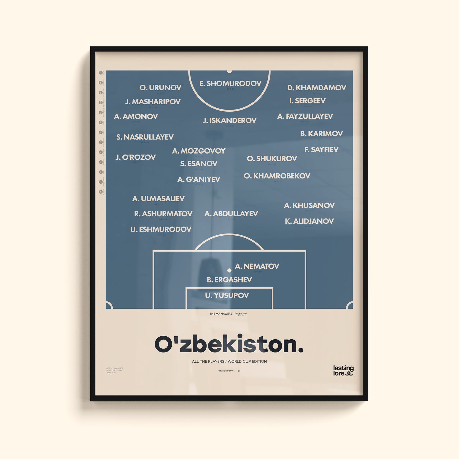Uzbekistan All The Players Poster