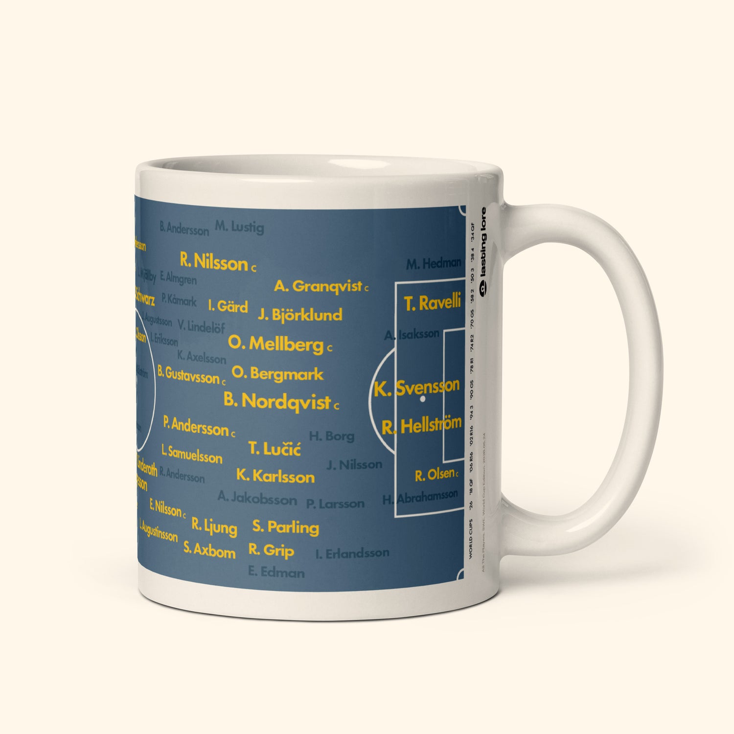 Sweden Top 100 World Cup Players 11oz Mug